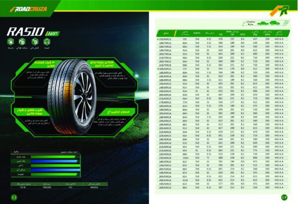 Roadcruza-Tire-Catalogue-2019_7-7-scaled